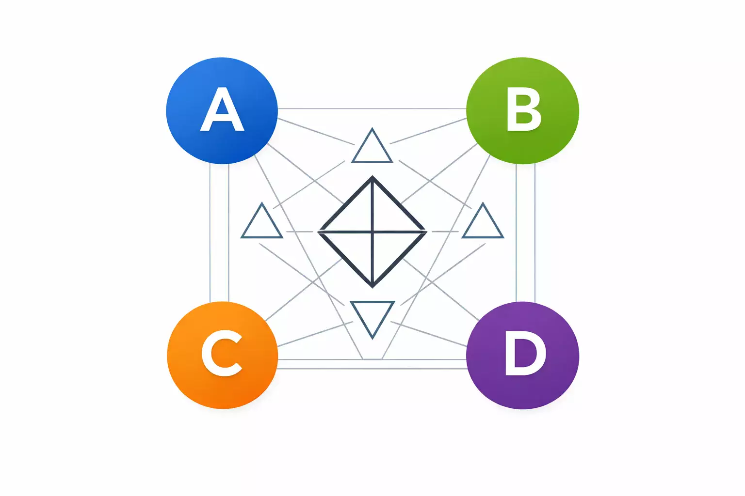 Schema delle undici combinazioni del sistema Yankee