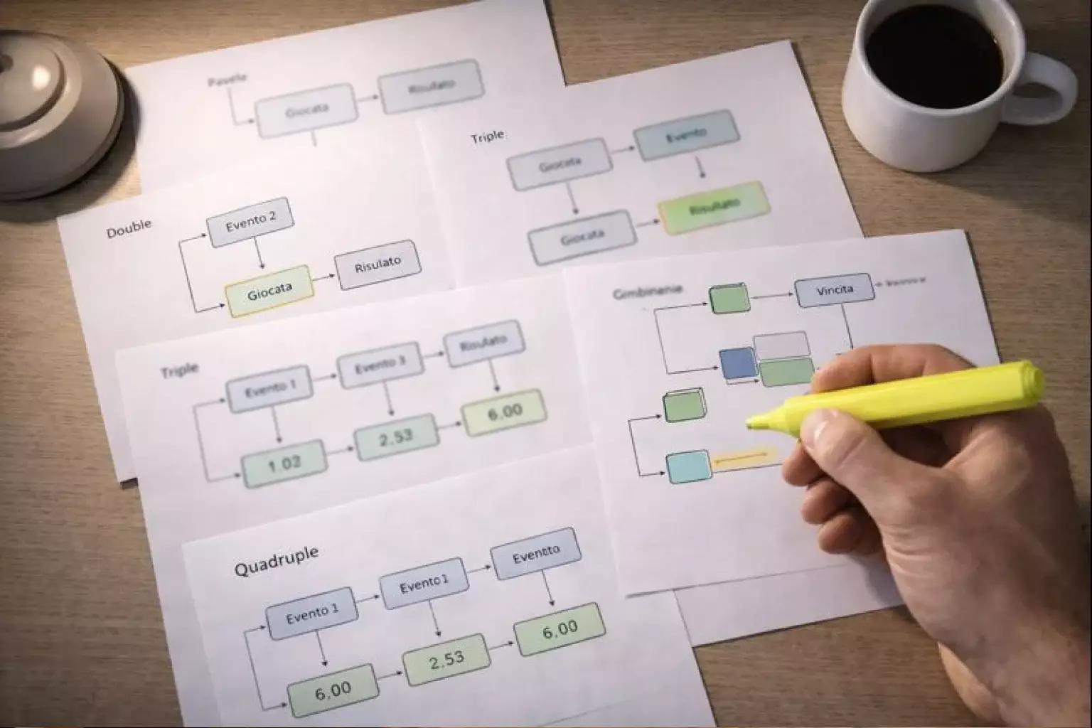 Tavolo con documenti e grafici che mostrano diverse strategie di scommesse sportive
